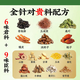 同仁堂（TRT）【官方正品】北京同仁堂青钱柳玉米须桑叶茶 薏苡仁橘皮山楂栀子葛根桑叶甘草菊花蒲公英等配料 青钱柳玉米须桑叶茶180g*6盒 花草茶