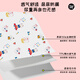 Magmeng baby changing pad washable nursing mattress aunt pad breathable cotton sheet 70*100cm
