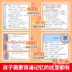 【京仓直发 正版包邮】艾宾浩斯记忆法小学生必背英语单词654例背诵打卡计划 培优小状元小学英语教材同步必背单词大纲词汇 廖静 辽宁大学出版社