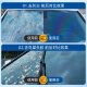 桐汝壁Turtle Wax袋装雨刷精浓缩玻璃水汽车用雨刮水油膜去除剂四季通用 0 100ml 浓缩精华 1ml  雨刷精