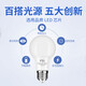 FSL Foshan Lighting LED Bulb Super Bright High Color Rendering Energy Saving Bulb High Power Lighting Bulb E27 Screw 5W White Light 6500K