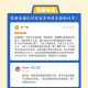 英语文摘杂志订阅2025年 1年共12期  大学生中英双语学习阅读四六级考研英语刊物英汉两种语言对照表达 读新闻学英语 外语工具书期刊期刊杂志订阅2-716 全年刊订阅共12期