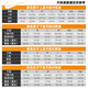耐克（NIKE）女子夏季跑步运动休闲夹克外套HV2648-010 HV2648-010【2025夏季】 S