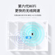 Tencent Aurora Box 6S 8K HD TV Box Intelligent Network TV Set-top Box Blu-ray Cloud Disk Hard Drive Player Dolby Vision 4+64G Dual-band WiFi6
