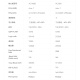 Junta de desarrollo de Alinx FPGA Xilinx A7 Artix7 XC7A100T 200T Video Fiber Communication Ax7202 Junta de desarrollo de la Junta de Desarrollo
