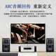 天逸（Winner）AD-86D超甲类功放机 家用合并式高保真立体声蓝牙放大器大功率多功能数字功放 天逸AD-86D