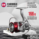 Guangwei Xianglin carbon spinning wheel Luya special shallow line cup fishing reel ultra-light long-range casting wheel 2000