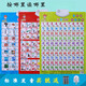 Säuglinge und Kleinkind Audio Bild Alphabetisierung Kartennummer Pinyin Alphabet Kinder Spielzeug Sprachnummer 1-100