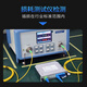 Nokoxin carrier-grade plug-in optical splitter 1/2 1:4 plug-in fiber optic splitter 1/8/16 SC pigtail 1/4 plug-in SC/UPC (Telecom Mobile Unicom)