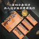 第王凤凰双骄鸭屎香 凤凰单枞茶特级乌龙茶潮汕茶叶单丛自饮装自己喝 凤凰双娇-鸭屎香56g*1盒 56g 【一盒8小泡】