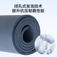 Hergestellt in Jingdong, Yogamatte für Männer und Frauen Fitnessmatte für Kinder -Tanzmatte 185*80 cm Bodenmatte für Haushaltsgebrauch 10mm Tiefseeblau