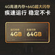 腾讯极光盒子6 8K智能网络电视机顶盒 4+64G 千兆网口 高清HDR10+ 双频WiFi 蓝牙语音遥控 极光盒子6（4+64G）