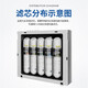 Xinyuan General Aidea Wasserreiniger F1 Level 5 Set MRU1591-50G MRU1691D-50G Reine Wassermaschinenfilter-Level 4-RO-Umkehrrosmose [Single]