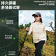 Panda Accompanying Lightweight Down Jacket Liner Women's Jacket Autumn and Winter 2025 New Duck Down Slim Short Sports Jacket Liner