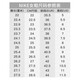 耐克NIKE女复古休闲板鞋 熊猫DUNK缓震运动鞋 DD1503-101白黑38