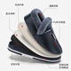 Aokang (Aokang) winter bag heel cotton slippers men's new Baotou large size waterproof anti-slip warm PU leather cotton shoes for women autumn and winter old people navy blue plus velvet splash-proof 42-43 suitable for sizes 41-42
