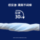 
She studied the club to hide blue sanitary napkin set day/night combination 290mm*30 pieces ultra-thin instant breathable auntie towel