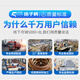 Yangtze Alligator Refrigérateur à quatre portes Réfrigérateur commercial Réfrigérateur et congélation Double température Freiner Commercial en acier inoxydable Réfrigérateur Affiche 2025 Nouveau grand porteur à quatre portes 丨 Cerpeau supérieur et réfrigération inférieure [chauffage du faisceau moyen]