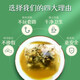 Peking Tongrentang Green Qian Liu Muang Blatttee kann verwendet werden