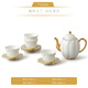 Auratic Chinese porcelain Yongfengyuan Magnolia 10-head ceramic tea set gift box packaging