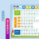 cindybaby小学生学习挂图套装识字全套幼儿童墙贴宝宝认字一年级数字拼音 拼音挂图（带四线）