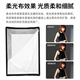 Godox 60*90cm grid soft box foldable photography light studio soft light cover Bowon bayonet flash light soft box long strip soft light shade official standard