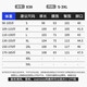 Cotton jeans men's spring and summer new loose straight wide-leg trousers men's 2024 trendy casual pants 838 medium blue + 838 light blue XL recommendation [140-160Jin[Jin equals 0.5 kg]]
