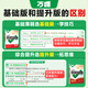 
20.25 million high school entrance examination junior high school English listening special training for grades 897 English listening combination cloze reading comprehension vocabulary grammar teaching junior high school first 23 first and second volume listening full set of Wanwei education 8th grade cloze/reading [basic version] 25th edition nationwide