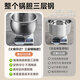 大良印记®适用于CFXB50HZ6-120 CFXB50HC807-120 CFXB50FC838-75苏泊尔电饭煲5L球火内胆304不锈钢0涂层 适用于CFXB50HZ6-120内胆