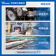 Yudian single-channel measurement display alarm instrument AI-501 500 701 multi-channel patrol instrument AI-702 704 706M AI-736M (0.25 level accuracy 6 loops) [Online Engineer One-to-One Service]
