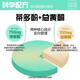 [Blue hat certification] Green Slim Tea L-Carnitine Effect Quick Cuineng Brand Pu'er Lotus Leaf Tea for Men and Women Universal 35g per box [5g/bag*7 bags] [1 box trial pack] 5g*7 bags