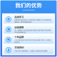 Python数据分析处理神器Pandas教程案例实战视频课件网络正版课程（Python数据分析神器Pandas教程1048）