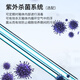 YiHeng Shanghai Yiheng chauffage électrique incubateur constant DHP / BPH série de précision de précision incubatrice de graines DHP-9272 [270L]