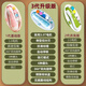 好伊贝（HOY BELL）婴儿电动磨甲器电动打磨器新生儿宝宝专用防夹肉指甲剪套装粉色