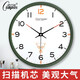 康巴丝（Compas）北欧鹿头创意客厅挂钟表净音挂墙卧室办公挂表简约日历时钟家用石英钟表万年历 C3294墨绿-表盘直径34.5厘米