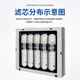 芯园（XINYUAN）通用美的净水器滤芯F1五级套装MRU1591-50G MRU1691D-50G纯水机过滤器 第五级   -  C2后置活性炭  【单支】