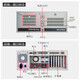 
DWTPC Advantech Industrial Control Machinery 510 Original IPC-610L Industrial Computer Host Redundant Power Server Vision Detection 4U Chassis 505CN/i9-9900/32G/1T Solid State/KM Advantech IPC-610+250W [Customer Service for Other Configurations]