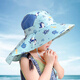 Henkelli Kinder Sonnenschutzhut UV Baby Sonne Sonne Hut Junge Mädchen Sommer Beach Hut Big Bim Blau