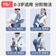 纽贝乐腰凳新生婴儿背带前后两用0-36个月抱娃神器横抱式多功能宝宝坐凳 纳塞西蓝【至尊款，0-3岁适用】