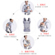 Newber Baby Strap Taburada de cintura frontal abrazo Baby Artifacto multifuncional de cuatro estaciones Baby Sitting Sitting Tabures de cintura para el abrazo Support, correa azul [sin taburete de cintura, sin velcro]