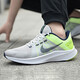
Nike (NIKE) running shoes men's shoes 2025 summer new sports shoes Quest 4 flying wire mesh shock-absorbing and breathable light and casual gray fluorescent yellow-green DA1105-003 Explorer 4 generation 42.5