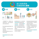 康乐保（Coloplast）胜舒Mio造口袋二件式肠道深凸造口袋套装16961*5+11453*10