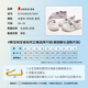 ABC Children pour enfants Chaussures pour filles Big Toe Chaussures confortables et légères Princess Chaussures Chaussures de sport pour enfants 3576 mètres Rose bleue Taille 29
