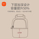 Xinbei Back Milk Bag Breastfeeding to Work Mummy Bag Blue Ice Diagonal Cross-shoulder Out Portable Milk Storage Bag Dovini Gray