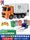 Huina Toys (Hui NA Toys) Дистанционное управление мусоровыми грузовиками Санитационные автомобили классификация Toys Electric Environment Shropethic