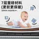 Baby Baby Bupplaging Bucket без установки детский ванн ведро складной ванн ведро для новорожденных.