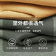 
Made in Jingdong [10A/7A antibacterial mixed hair] Xinjiang cotton four seasons sweat-absorbing men's casual socks for men's business socks short socks breathable