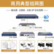 S5008/S5016/S5024/S5048PV5-EI/-PWR/HPWR 千兆交换机POE 技术咨询