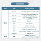 博林克 nm储存卡mate20/mate30/P30P40P50高速手机内存卡适用荣耀华为nm存储卡 256G 华为/荣耀专用微型NM卡 P30/P30Pro/P40/P40Pro