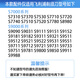 ZDCP 适用飞利浦PHILIPS电动剃须刀Series7000 9000刀头刀片刀网刮胡刀头部配件 3刀3网 S9551 S9711 S9712 S9721